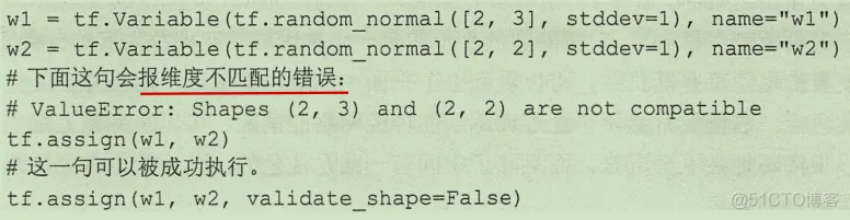 初见TensorFlow ：知其所以然_TensorFlow_17